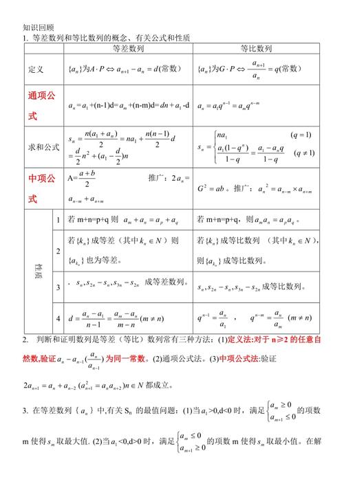 等差数列和等比数列公式 学类资讯