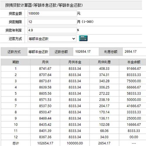 年化率怎么算 学类资讯