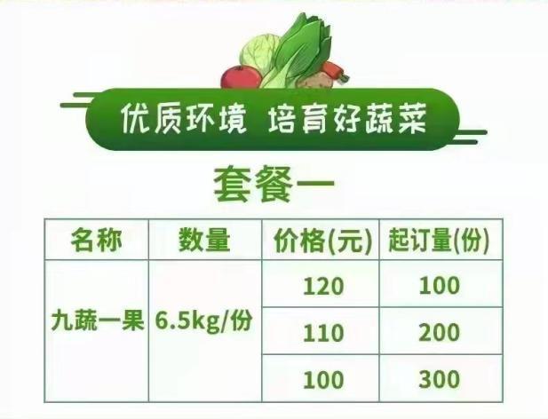 最新！超市、菜场、药店、餐饮企业……嘉定居家抗疫保供渠道一览(嘉定编辑器菜场药店居家) 汽修知识