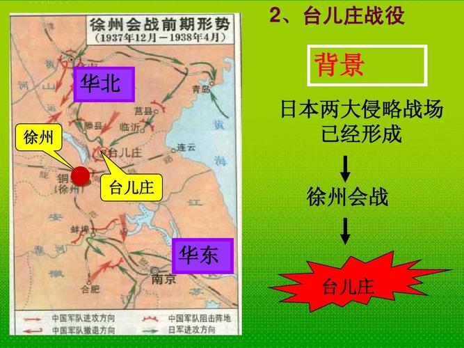 周瑜主导的战役是哪一个 学类资讯