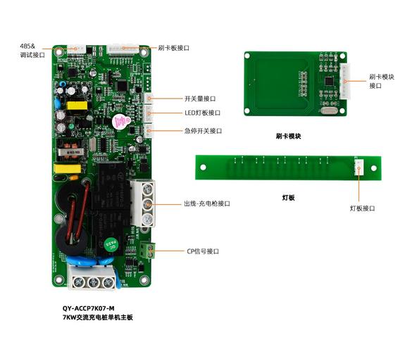 汽车充电桩主板各模块成本占比解析(模块充电主板控制汽车) 汽修知识