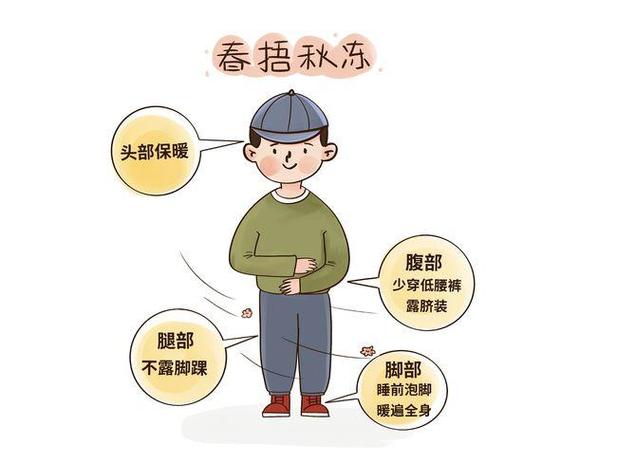 秋冻春捂是什么意思 学类资讯