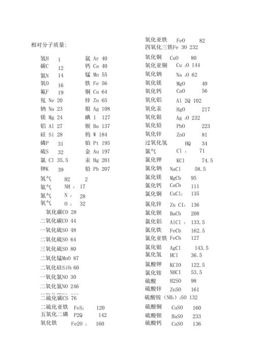 氧的相对分子质量是多少 学类资讯