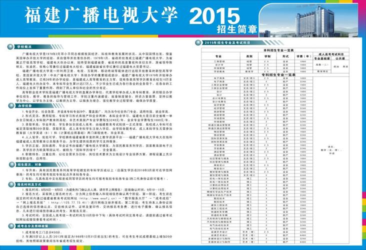 福建电大本科能报考什么专业 学类资讯