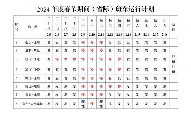 嘉祥汽车站2024年春节期间运营计划出炉 有需求旅客注意收藏(嘉祥发车时间汽车站高铁运营) 汽修知识