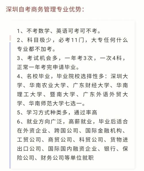 自考商务管理专业有前途吗 学类资讯 自考商务管理专业有前途吗 学类资讯