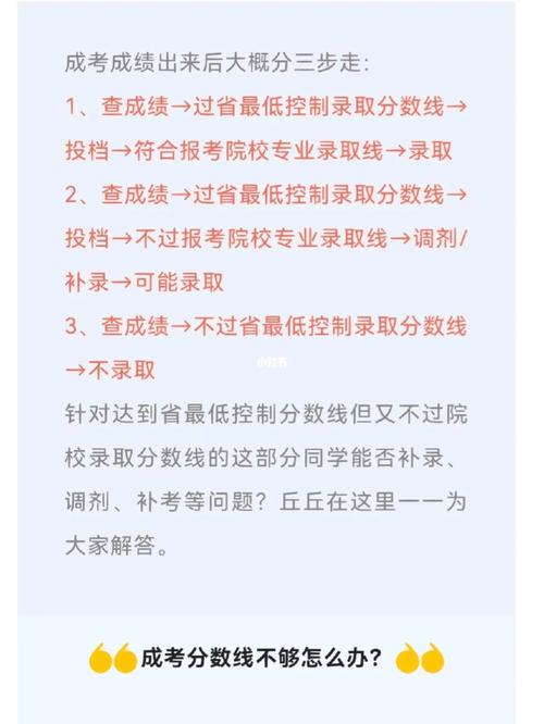 函授期末考试可以补考吗 学类资讯