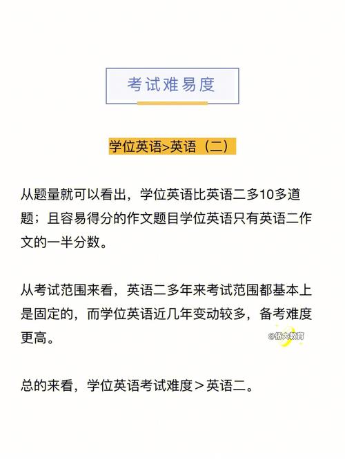 网络教育学位英语和统考英语相比哪个更难 学类资讯