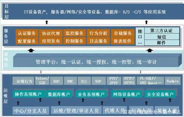 滴答科技秀 |「视频」系统运维问题终结者——昌帅权(滴答系统银河终结者科技) 汽修知识