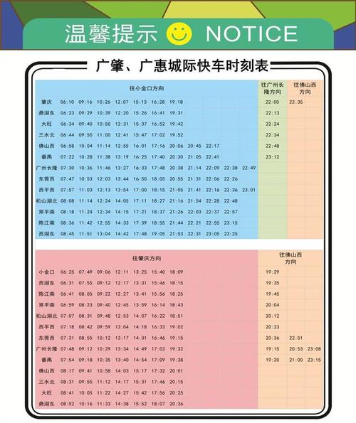 人流量从每天33万到2.5万(客运站撤销关停番禺汽车站) 汽修知识