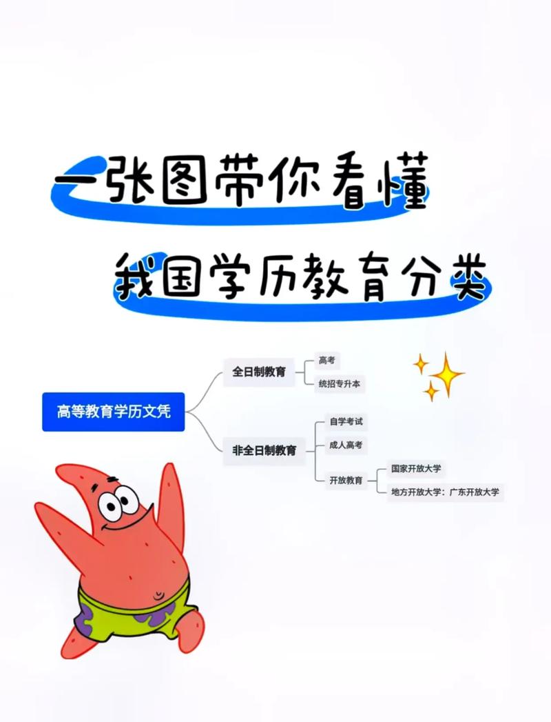 成考与函授有什么区别 学类资讯