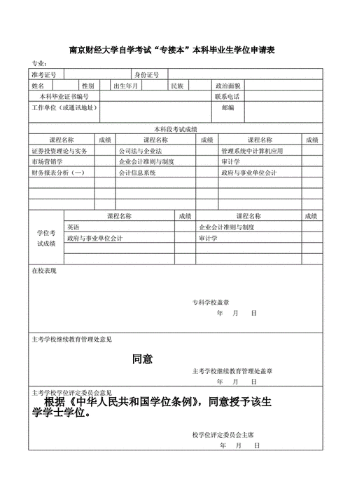 自考学位申请条件有哪些 学类资讯