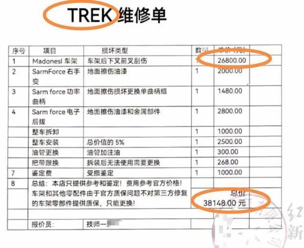 只能换不能修？店方道歉(自行车索赔道歉碰倒只能) 汽修知识