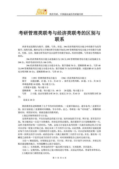 管理类联考和考研有哪些区别 学类资讯