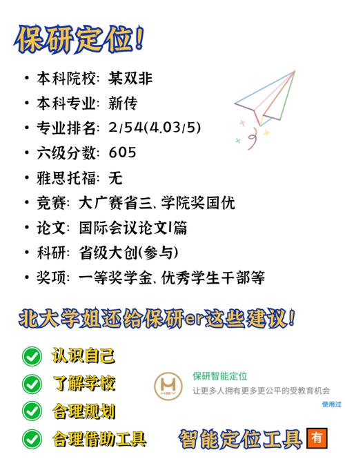 保研能去任意学校吗 学类资讯