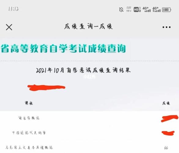 陕西自考成绩终身有效吗 学类资讯