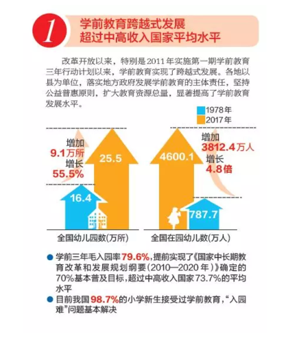 开放教育属于什么教育形式 学类资讯