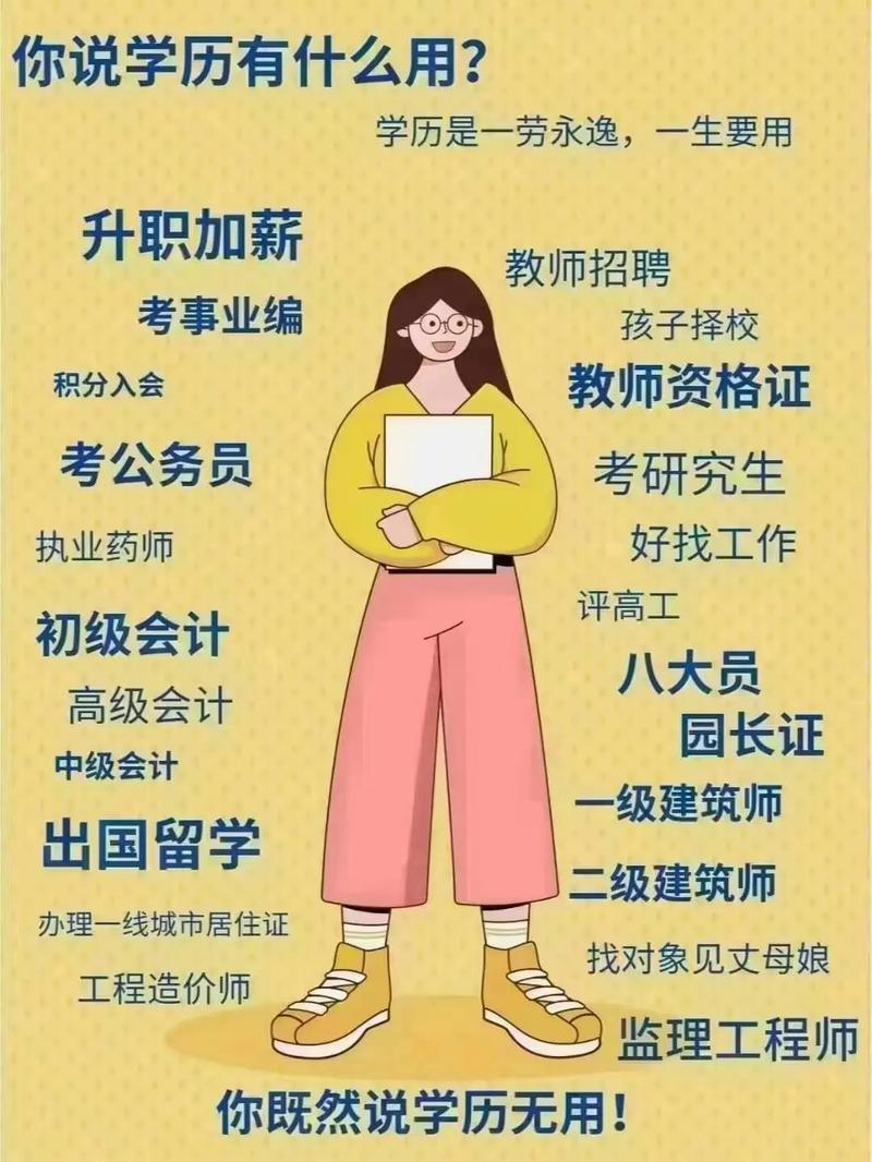 已毕业的大专生如何提高学历 学类资讯