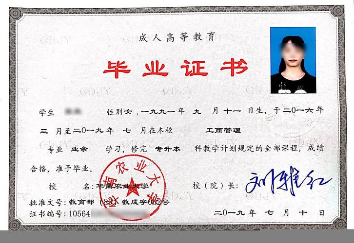成人自考有学士学位证书吗 学类资讯