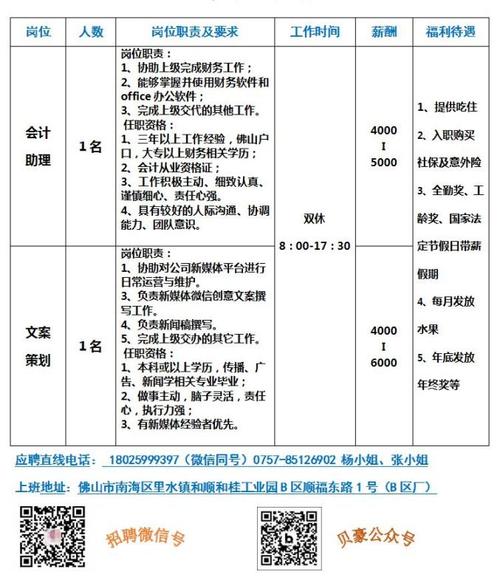 五险一金齐全、有宿舍饭堂！大批里水优质企业招聘火热进行中→(薪资以上学历面议优先工作经验) 汽修知识