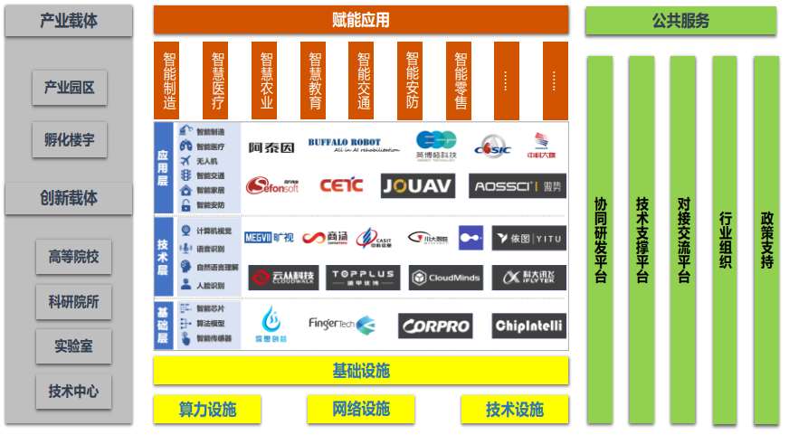 两大产业落地成都(智能落地产业新华网两大) 汽修知识