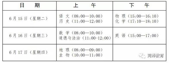 初中生读成考需要多久 学类资讯