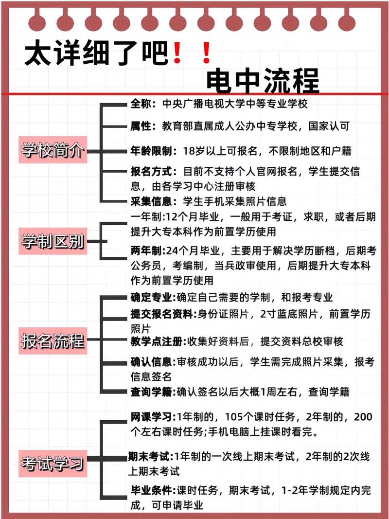 江西电大报名条件有哪些 学类资讯