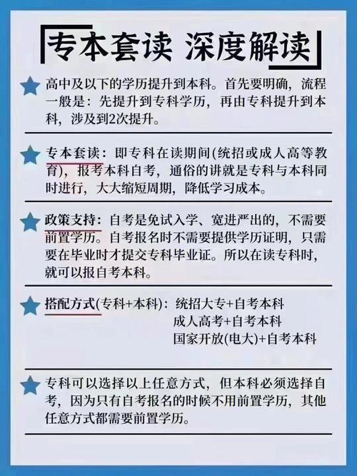 专本套读本科是什么意思 学类资讯