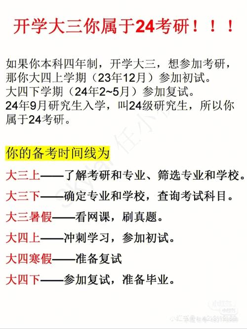 考研究生是大三还是大四考 学类资讯