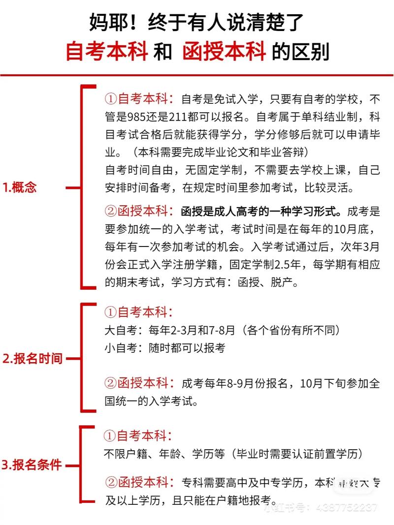 本科业余和函授哪个含金量高 学类资讯