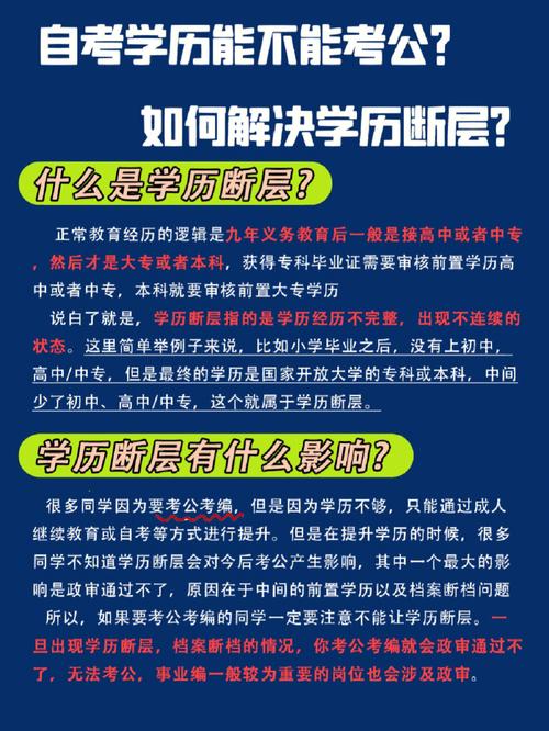 初中毕业直接考成人大专可以吗 学类资讯