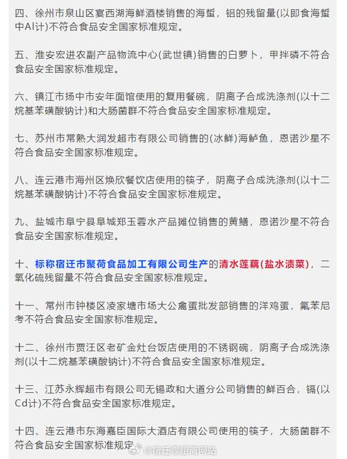 安徽通报 18批次不合格(不符合食品安全国家标准检验机构研究院) 汽修知识