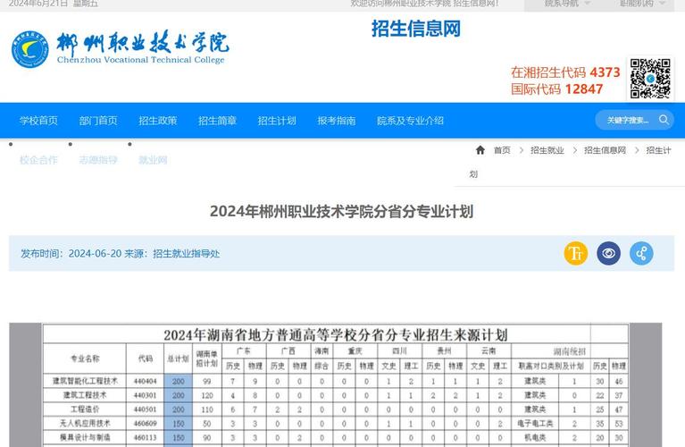 2024年郴州职业技术学院有哪些专业 学类资讯