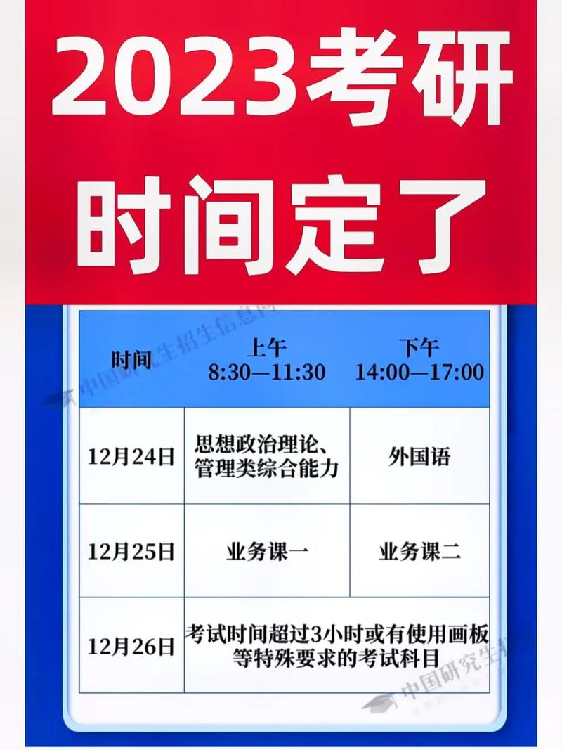 2025年硕士研究生报名时间和考试时间在几月 学类资讯