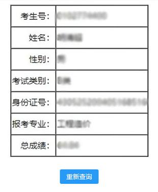 2024年大学成绩里面的绩点有什么用 学类资讯