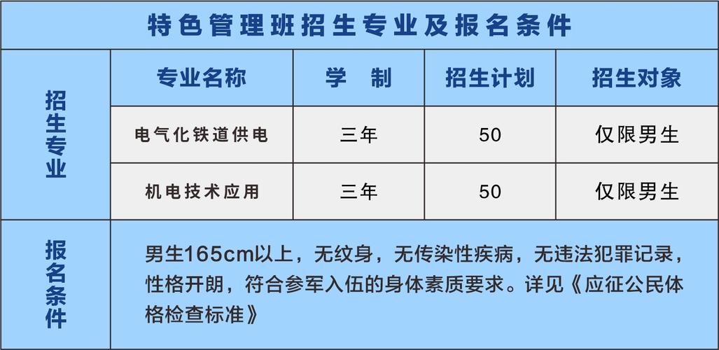 南昌向远轨道技术学校2021年秋季招生简章(轨道技术学校招生简章秋季学校) 汽修知识