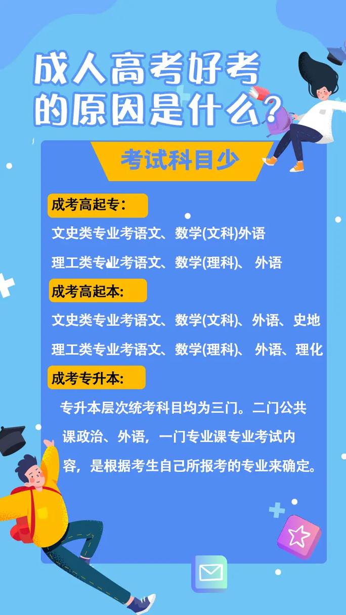 淳安县成人高考只能考一次吗？ 学类资讯