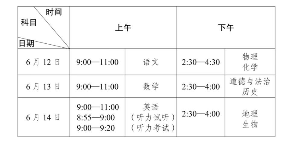 重庆自学考试考试时间一般安排在什么时候？ 学类资讯