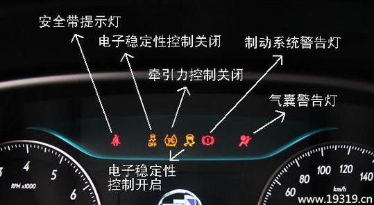 解决TC故障灯亮的方法与建议(故障车辆牵引亮起控制系统) 汽修知识