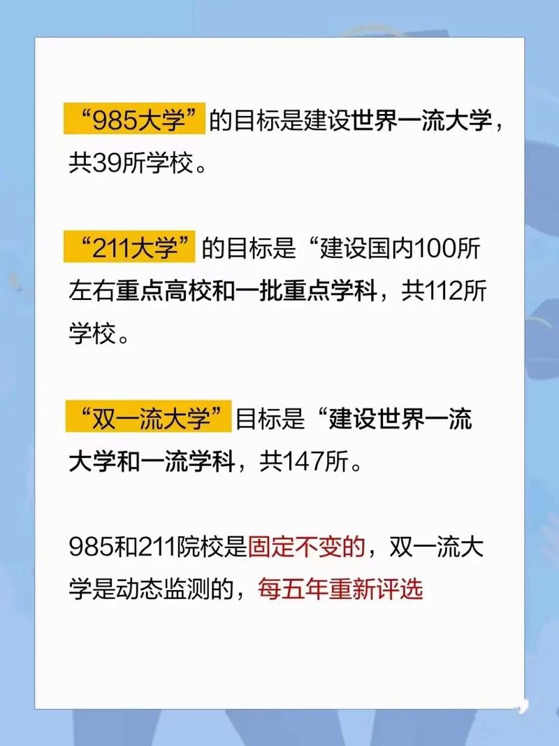 南京气象学院是211还是985 学类资讯