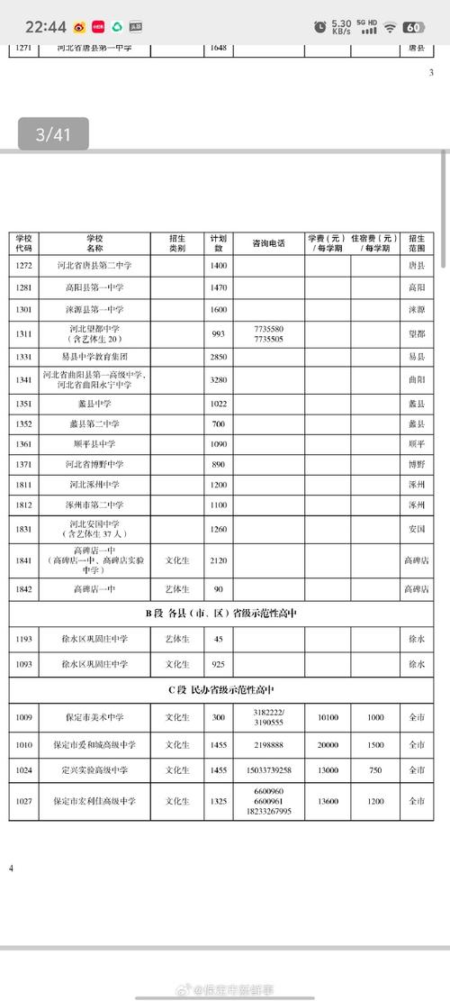 河北中考成绩公布时间 学类资讯