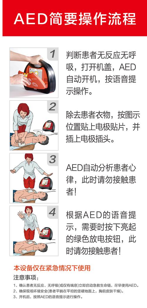 除颤是急救猝死的最有效手段吗 学类资讯