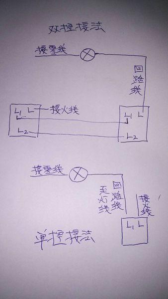 还好我机智，用了十分钟就解决好(火线断路器电灯开关用了) 汽修知识