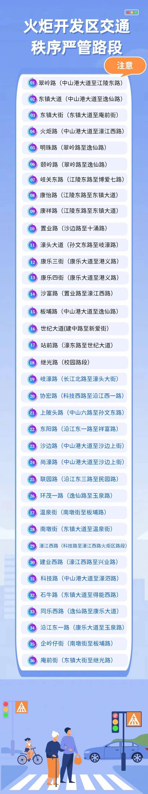 信阳司机注意啦！这些路段安装电子警察了(交叉口省道境内位于谯楼) 汽修知识