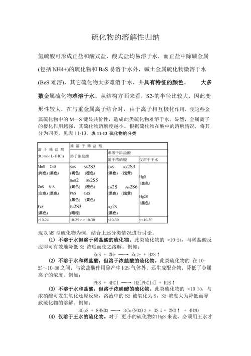 什么化合物可以溶解硫 学类资讯