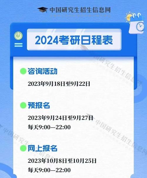 考研预报名时间和报名时间有什么区别 学类资讯