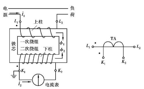 交流互感器工作器的原理 学类资讯