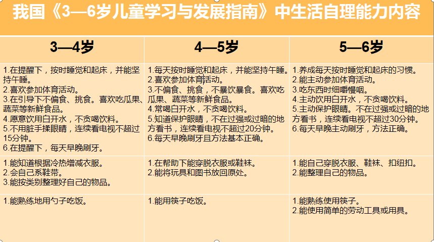 如何重新认识自己的孩子 学类资讯 如何重新认识自己的孩子 学类资讯