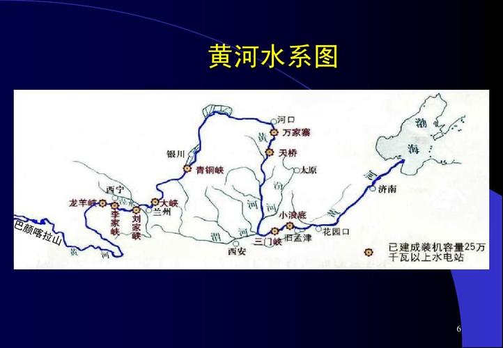 黄河流域又被称为什么 学类资讯