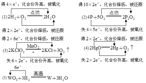 化合价升高是氧化反应还是还原反应 学类资讯